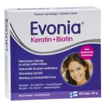 Комплекс для укрепления волос Evonia Keratin + Biotinr 60кап.